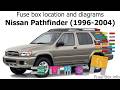 Fuse box location and diagrams: Nissan Pathfinder (R50; 1996-2004)