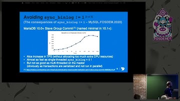 The consequences of sync_binlog != 1