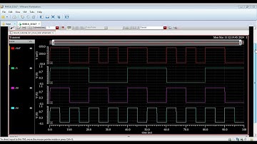 Mastering Multiplexers: Designing 2x1 & 4x1 Circuits with Transmission Gates in Cadence Virtuoso