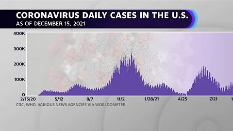 COVID-19: ‘We have the tools to fight Omicron,’ doctor says