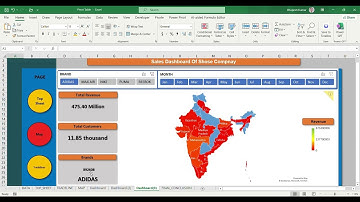 📊 "Shoes Brand Sales Dashboard 2025 | Complete Data Analysis in Excel | Portfolio Project"