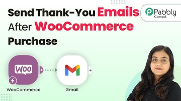 How to Send Thank-You Emails Automatically After WooCommerce Purchase