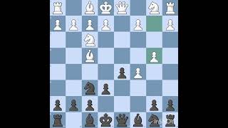 CHECKMATE KING - London System - Variation 1