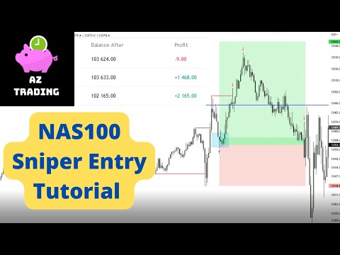 NASDAQ100 Sniper Entry | Almost 0 DRAWDOWN | With PROOF