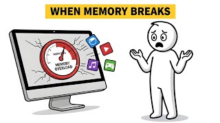 This Is What Actually Breaks When RAM Is Full
