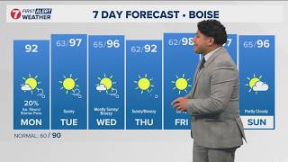 Boise continues bringing the heat with highs in the upper 90s