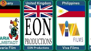 Film Production Company From Different Countries Film Production Company