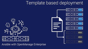 OpenManage Enterprise Ansible automation: Template based deployment
