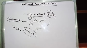 Conditional Constructs in Java Icse 9/10/11.Conditional Statements - if and switch Part - I in Hindi