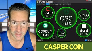 CASPER COIN‼️ WILL RUN FROM .05 TO $2.91 THIS IS WHY…