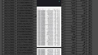 اسماء المشمولين الرعايه الاجتماعيه ٢٠٢٣