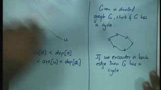 Lecture - 29 DFS in Directed Graphs