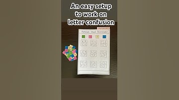 Letter confusion |Mirror image letters |bdpq confusion |Letter reversal |how to stop bdpq confusion