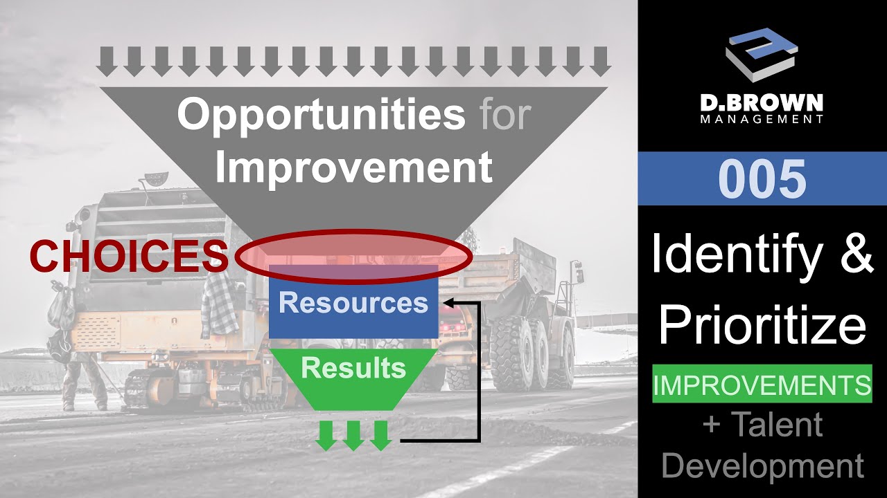 005 - Prioritization Basics for Construction Contractors - YouTube