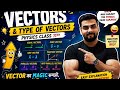 TOPIC:1 VECTORS AND TYPES OF VECTORS [#neet  #physics]