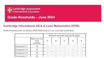 May June 2024 Pure 1 Maths Grade Thresholds || My Predictions