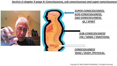 yin yang explained 01. Trinity of Dao and 3 levels of consciousness.