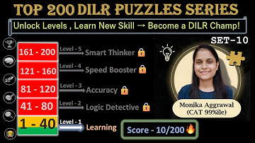 Set 10 | Top 200 DILR Puzzle Series | CAT 2026 | One wrong ratio and everything collapses!
