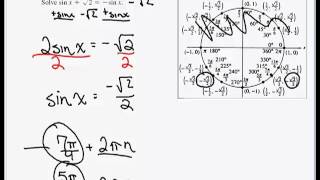 7-3 Solving Trig Equations day 1