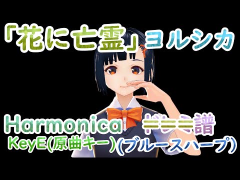 ハーモニカのアバター演奏テストの考察 / Leap Motion , 3tene ,  Luppet / モーションキャプチャー バーチャル演奏