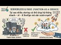 System Design P30: Serverless &amp; FaaS: Vì Sao Startup Chạy Nhanh – Rẻ – Ít DevOps Mà Vẫn Scale Mạnh