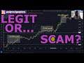 Simple Triple EMA Trading Strategy Put To The Test - 5 Minute Chart - 100 Trades