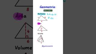 Básico da geometria Básico da geometria