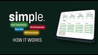 End-to-End 100% Automated Scope 1, 2, 3 Carbon Footprint Calculation Is Here: Upload Your Invoices