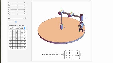 Robotic Arm Workspaces in Wolfram CDF Player