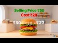 Break even explained easily #trending #foryou #foryou #finance #entrepreneur 