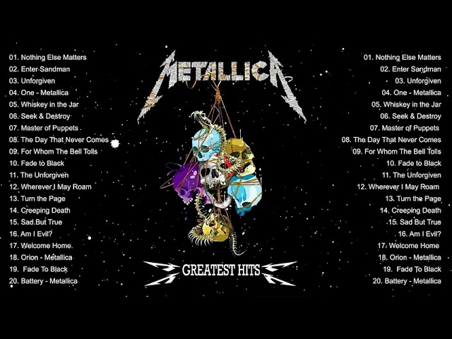 Metallica Best Songs - Metallica Greatest Hits Full Album 2021 class=