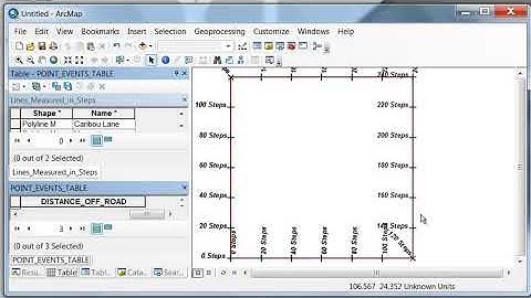 Point Events At Measured Locations Along  or Offset From Lines