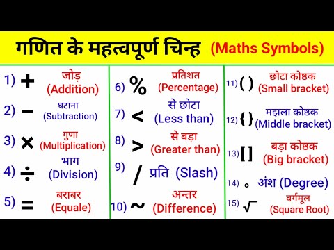 वीडियो: गणित में विभिन्न प्रकार के भाव क्या हैं?