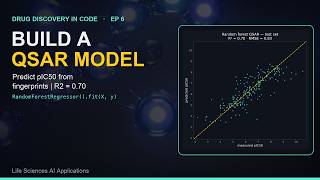 Drug Discovery in Code · Ep 6: Build a QSAR Model (Predict Potency with ML)