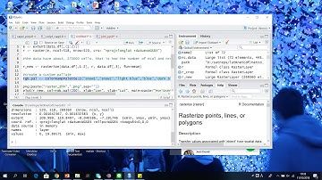 R studio - rasterize (raster from irregular XYZ grid)
