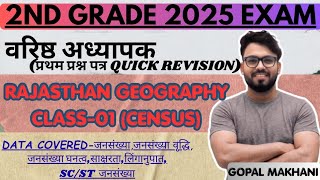 CENSUS (जनसंख्या) QUICK REVISION THROUGH SHORT NOTES || (PAPER-1 GK) QUICK REVISION SERIES #2ndgrade