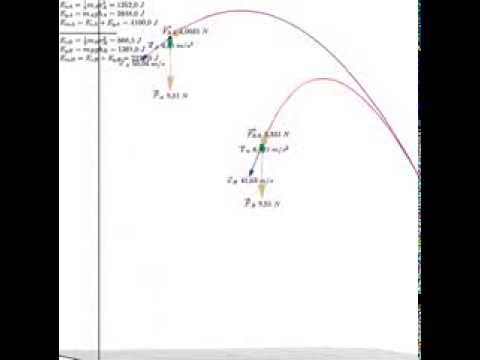 Projectile Motion with and without Air Drag