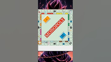 Monopoly Game || Java Projects #shorts #viral #java #coding #programming #project #feed