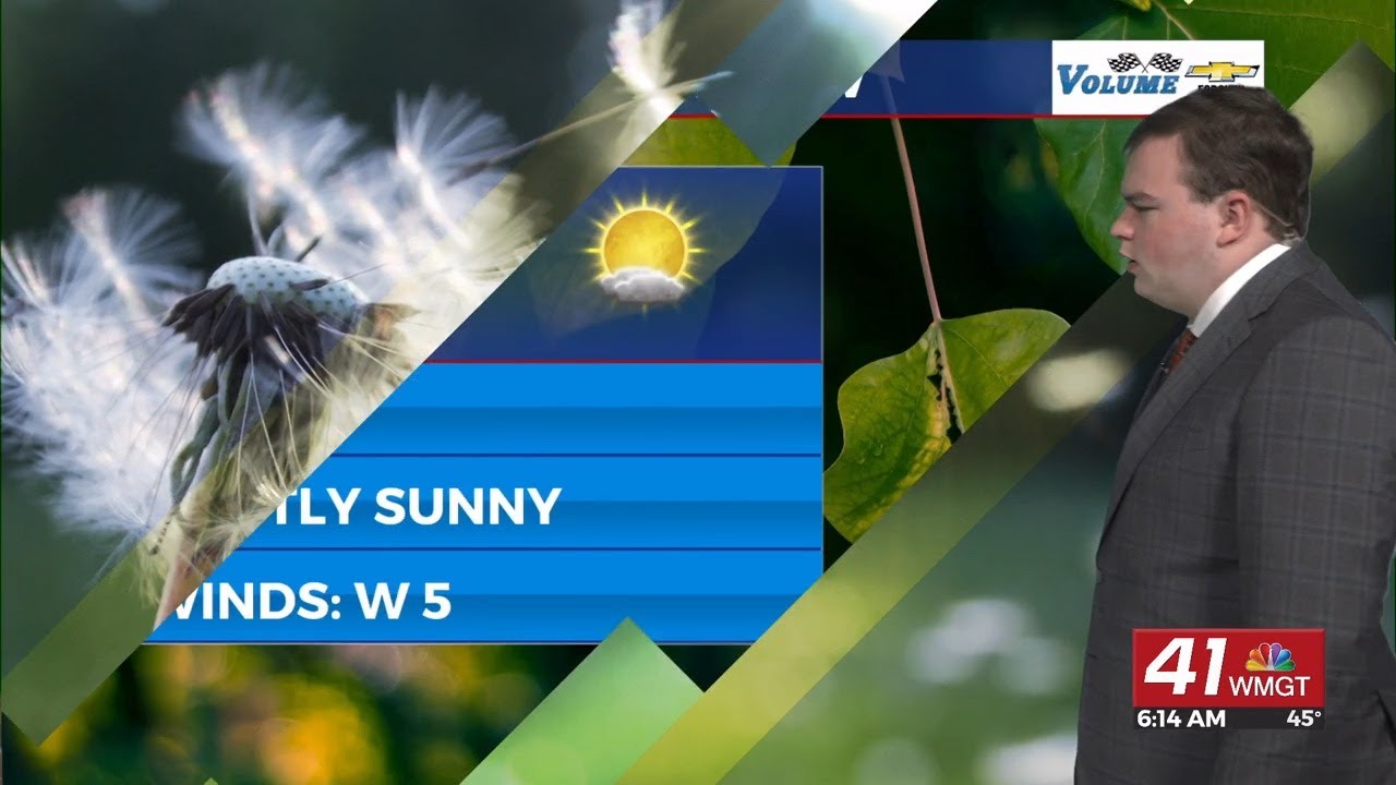 Mostly sunny today - YouTube