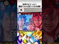 韓国地上波のTiktok風エンタメ選挙