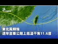氣候變遷影響臺灣