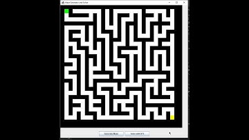 Visualizing Maze Solving with Depth-First Search (DFS) Algorithm