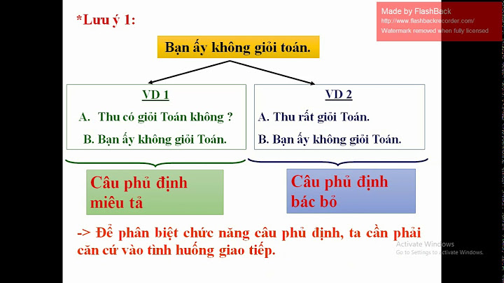 Soạn bài câu phủ định lớp 8 tập 2 năm 2024