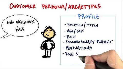 Customer Archetype