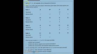 ENG619_Example Interpretive Exercise