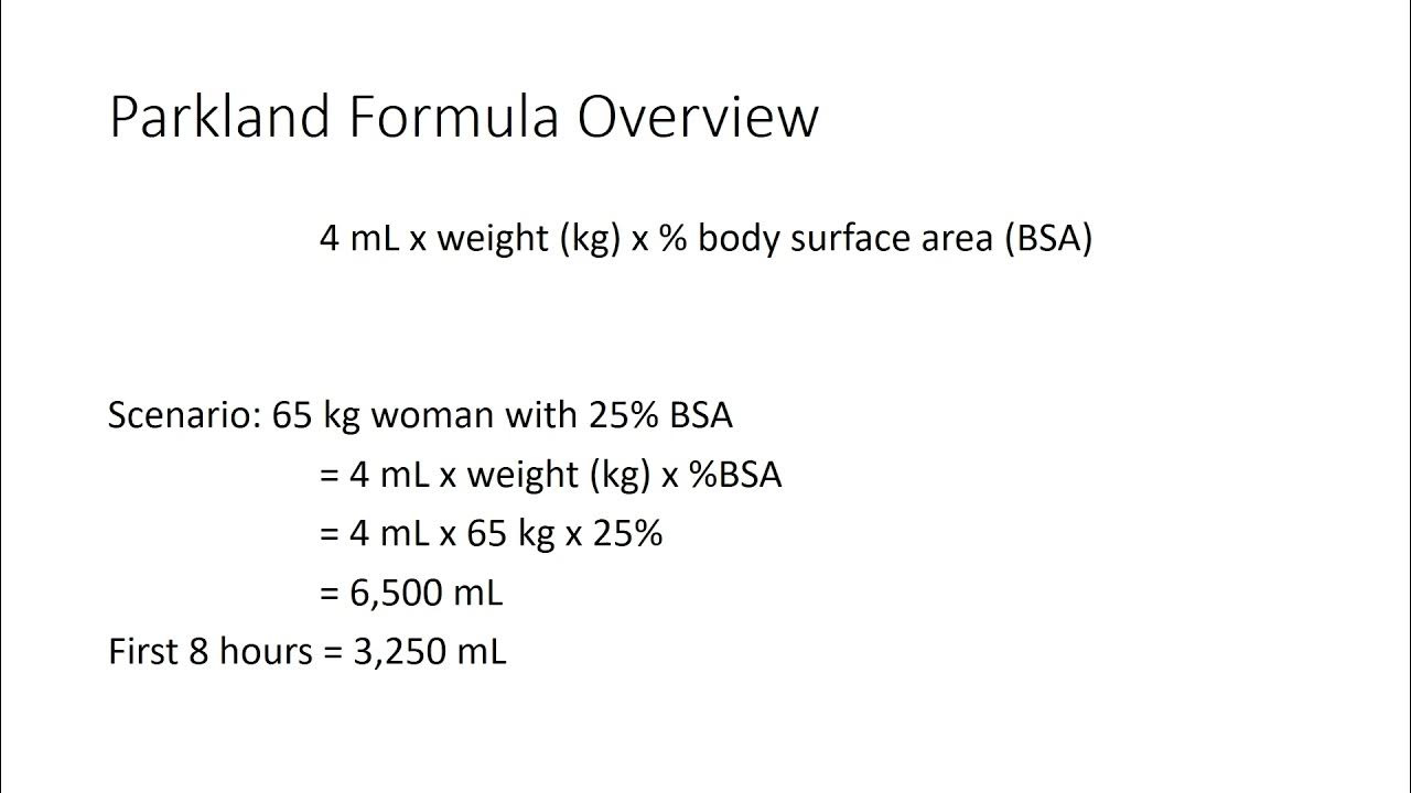 Parkland Formula for burns YouTube