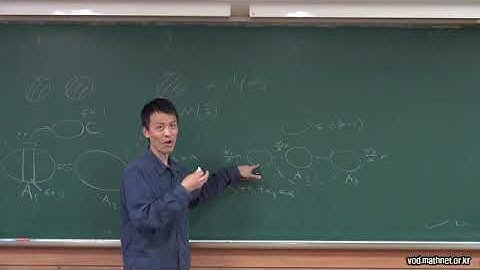 Highly connected subgraphs in sparse graphs