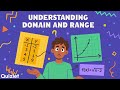Domain and Range Explained Clearly | Graphs, Tables, and Formulas