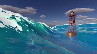 Unity HDRP FFT Ocean Shader