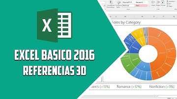 Excel 2016 – Referencias 3D – Video 35